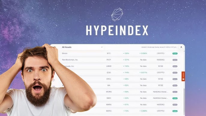 Hypeindex Ai Lifetime Deal Review