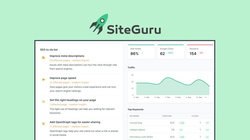 Siteguru Appsumo Lifetime Deal