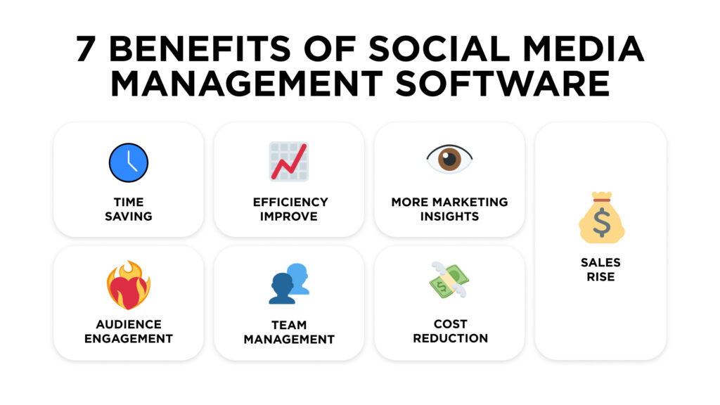 Social Media Management Software