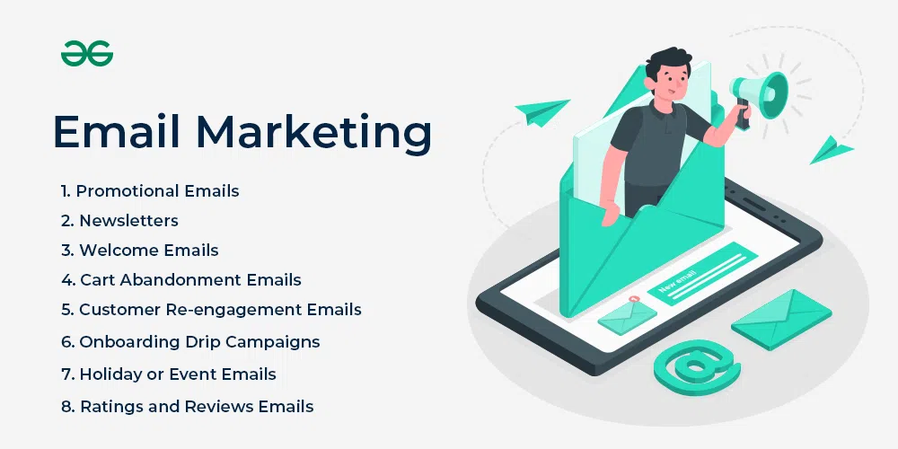 What Is Email Marketing