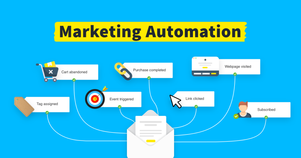 What Is Marketing Automation