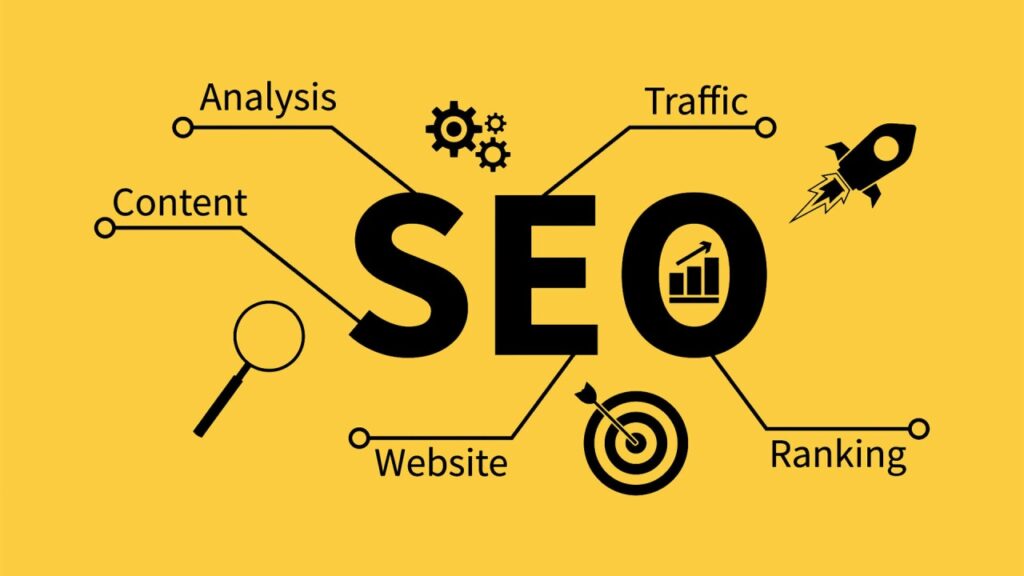Video Seo Strategies