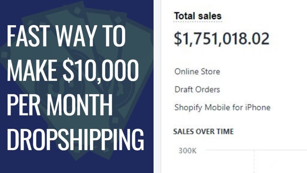 How Much Can You Earn from Shopify Dropshipping